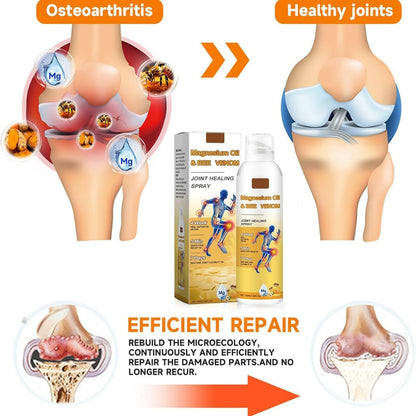 😩 ➡️ 😍5-Minute Joint Pain Relief – Fast, Effective, Long-Lasting🚀