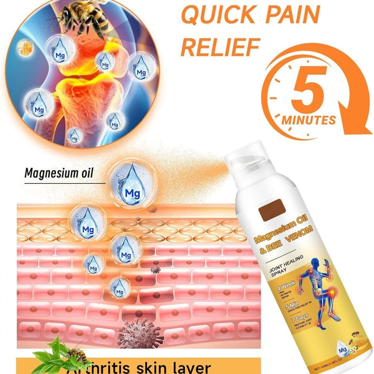 😩 ➡️ 😍5-Minute Joint Pain Relief – Fast, Effective, Long-Lasting🚀