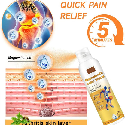 😩 ➡️ 😍5-Minute Joint Pain Relief – Fast, Effective, Long-Lasting🚀