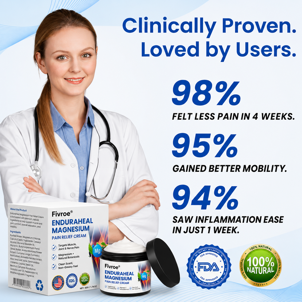 Pryxo™ EnduraHeal Magnesium Pain Relief Cream (Treats Arthritis, Neuropathy, Rheumatism, Sports Injuries & More)