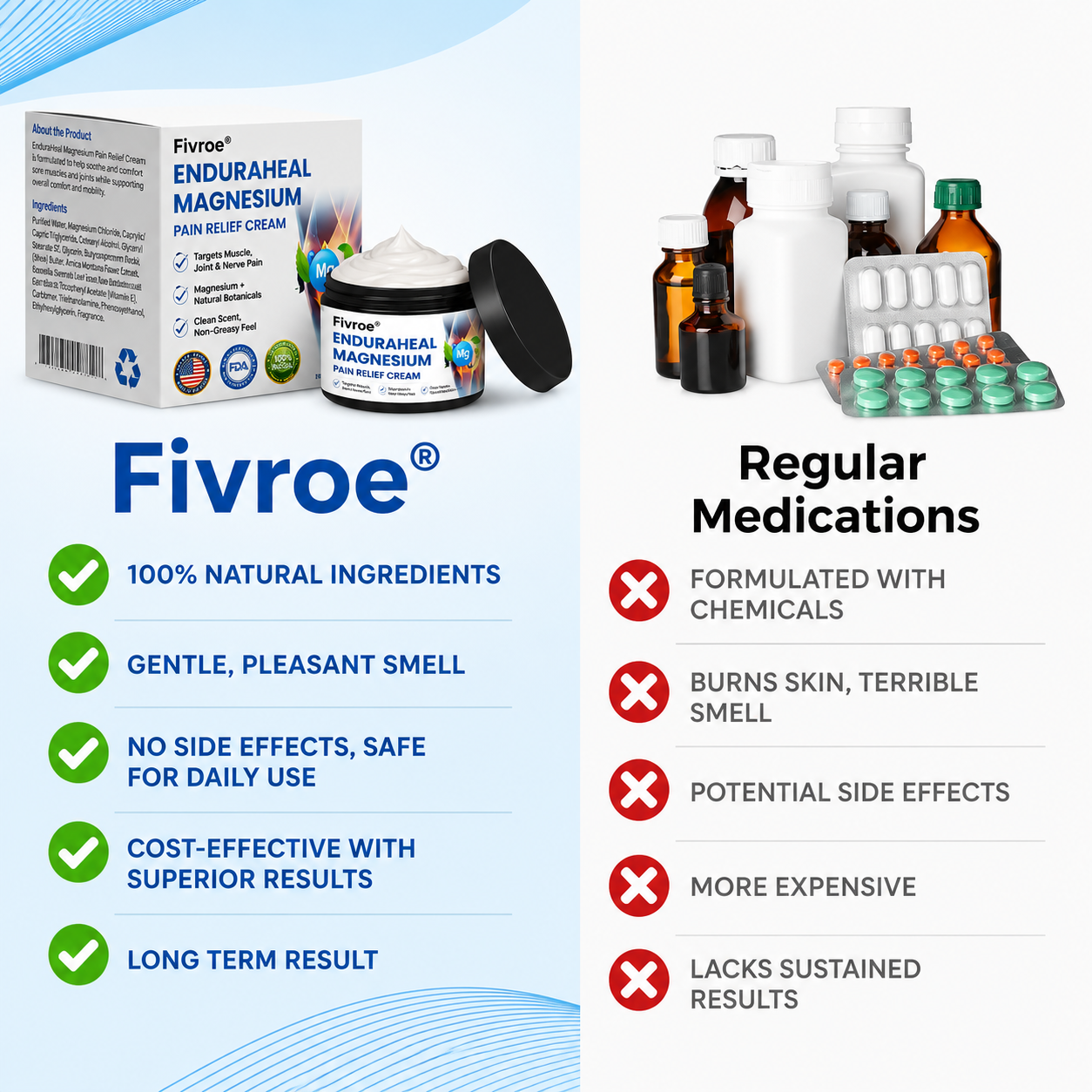 Pryxo™ EnduraHeal Magnesium Pain Relief Cream (Treats Arthritis, Neuropathy, Rheumatism, Sports Injuries & More)
