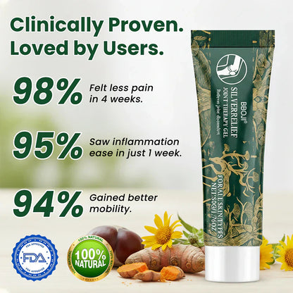 Pryxo® Professional Joint Care Gel – Targeted Comfort for Joint Discomfort